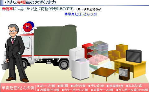 赤帽車標準荷台でもこれだけ積めますが、赤帽東大和市引越専用車なら1.5倍ほど多くの荷物が積めます。